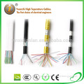 shield electrical wire and cable
